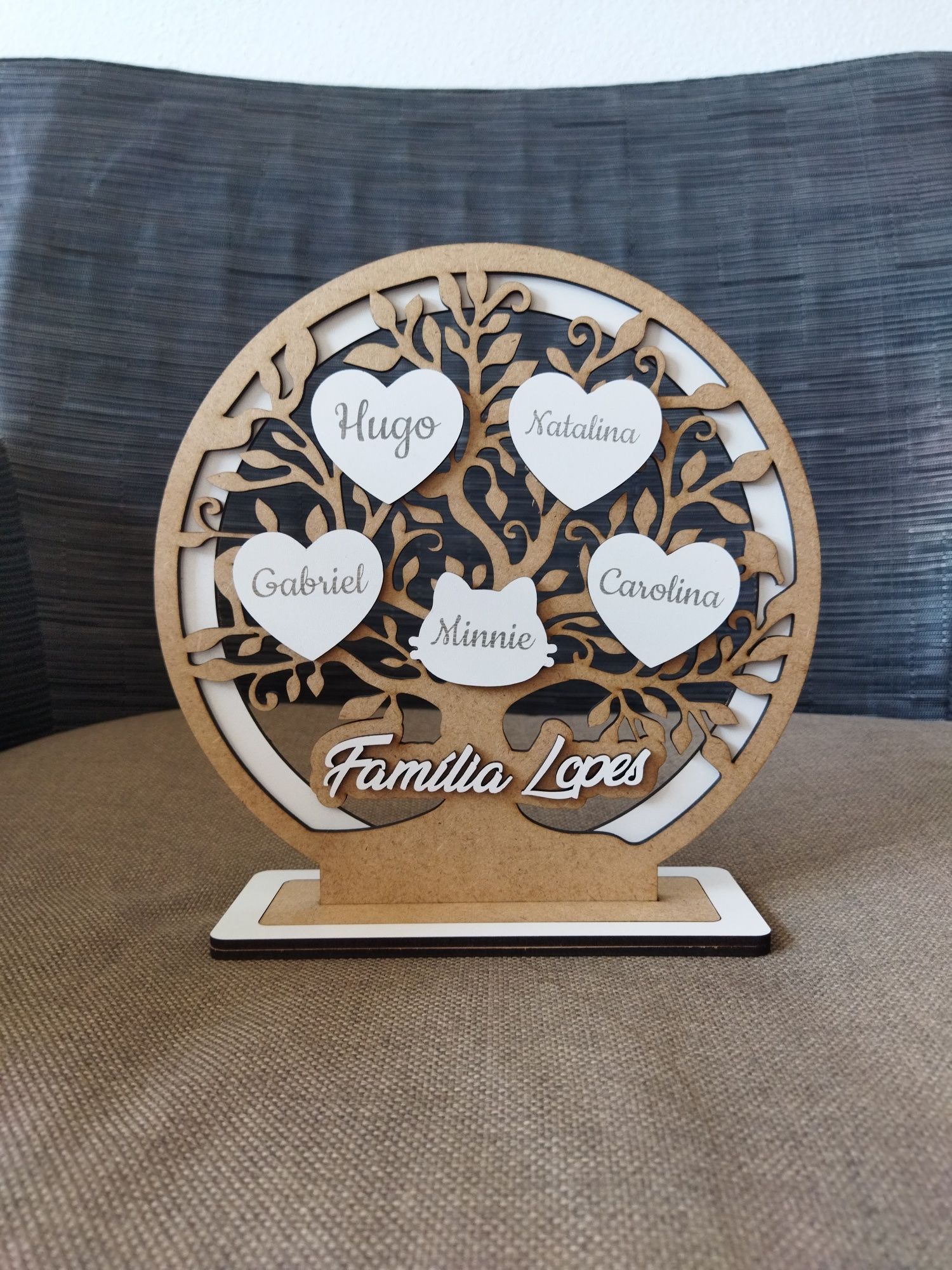 Árvore de Família personalizada