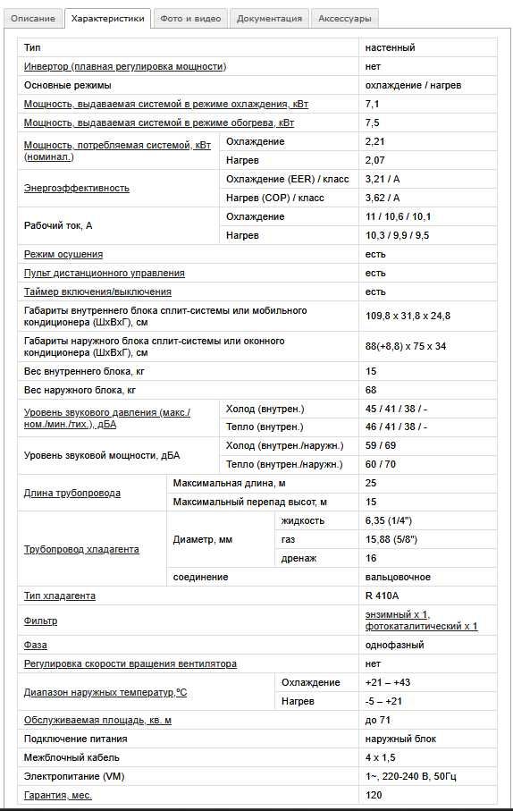 70м2 до -10град Продам кондиционеры Mitsubishi SRK71HE-S1  Как новые!!