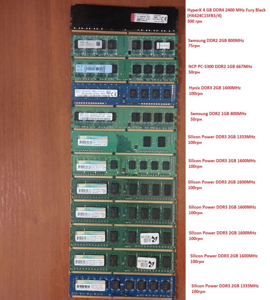 Продам оперативну память DDR3 і DDR2