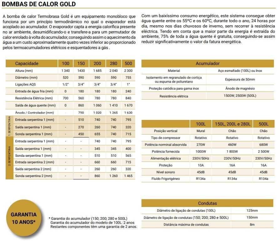 Bomba de Calor Termobrasa GOLD 280L Inox
