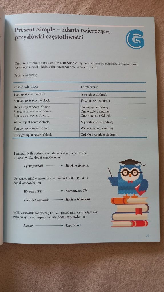 Gramatyka od A do Z