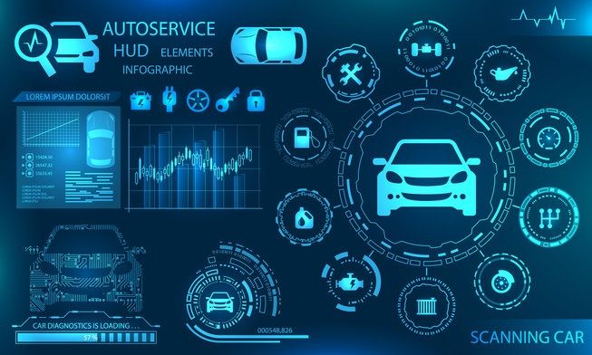 Автоелектрика.Комп'ютерна діагностика.Пошук складних проблем.