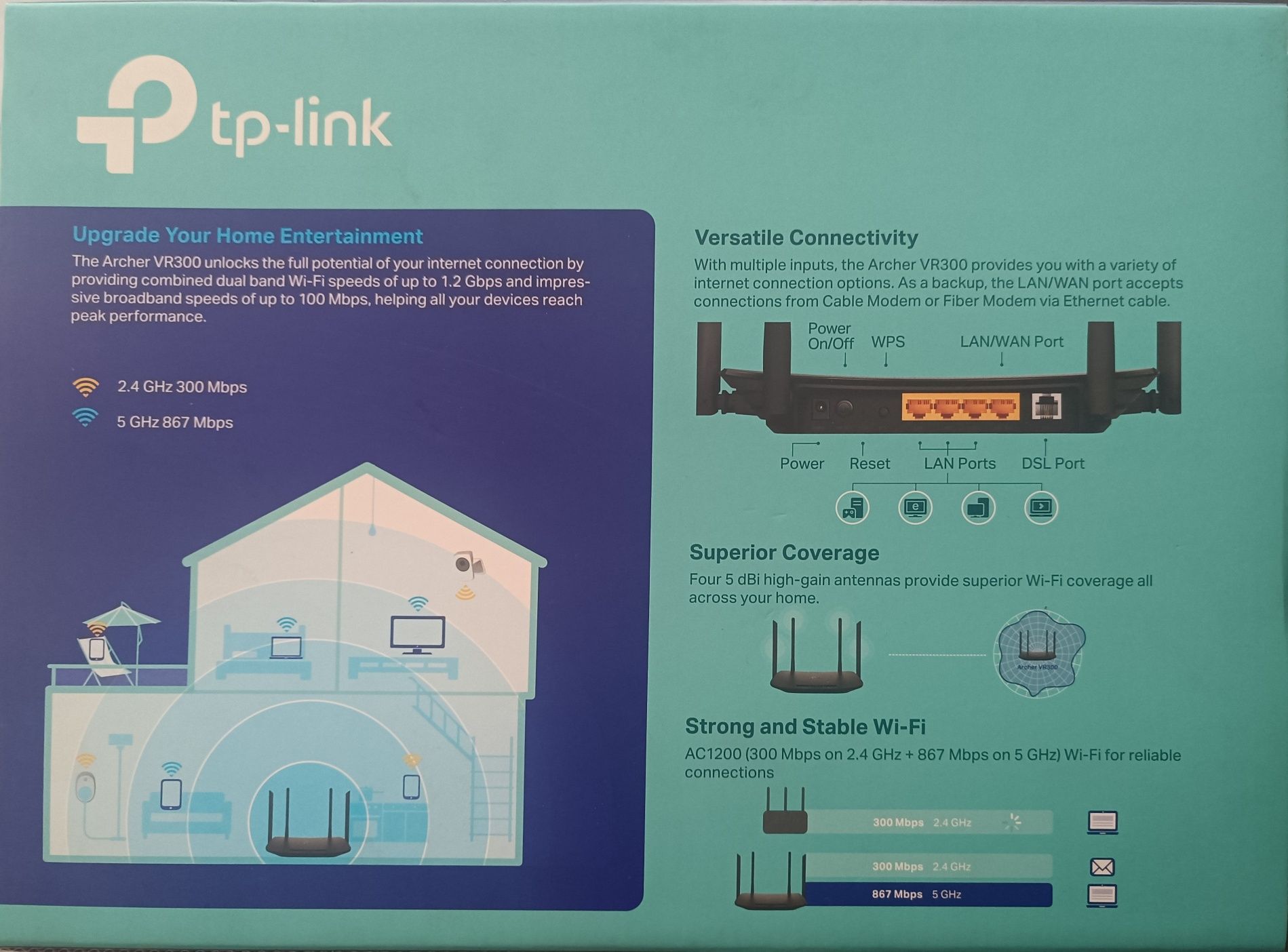 Router AC1200 TP link
