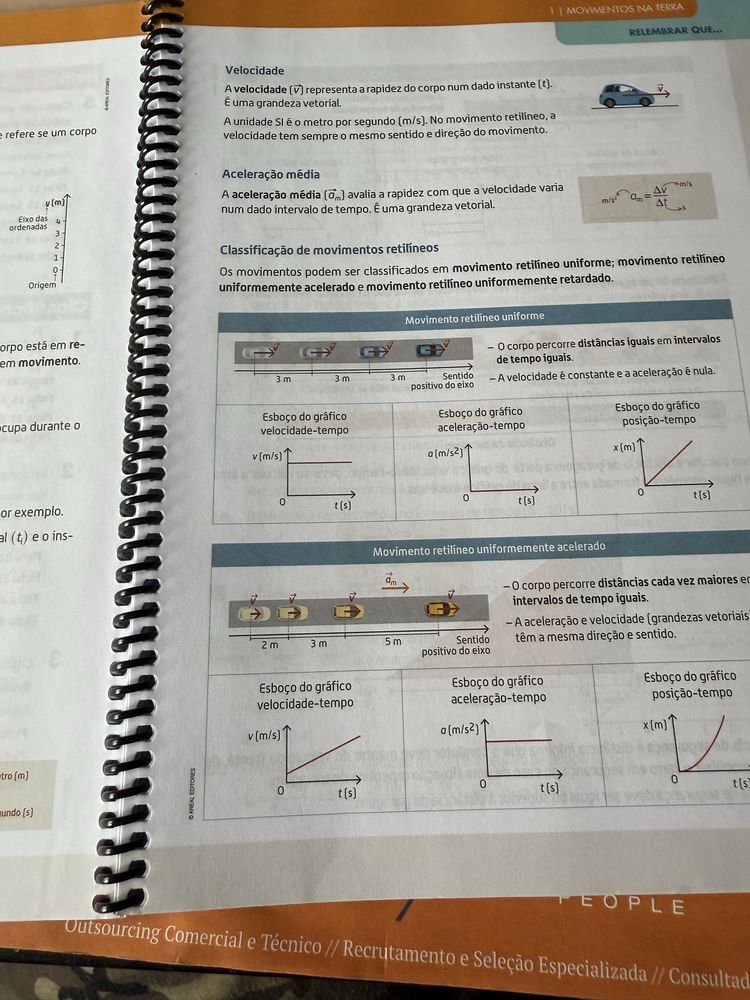 FAQ - Caderno de actividades