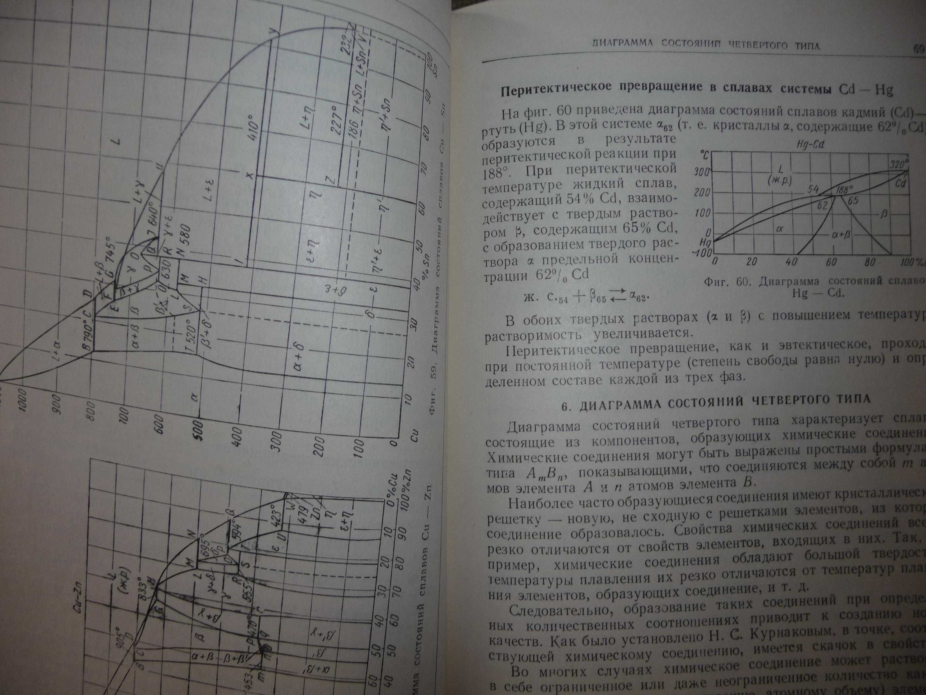 А.И. Самохоцкий "Металловедение" 1952 г. книга букинистическая