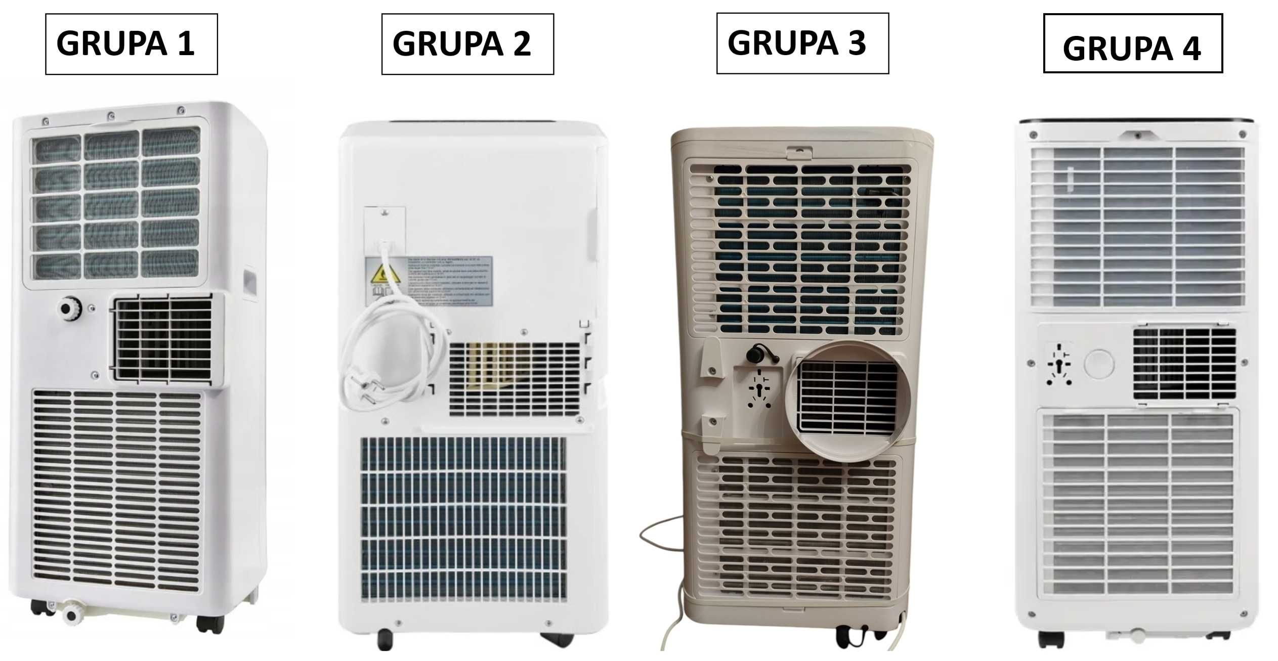 Zwiększ wydajność swojego klimatyzatora przenośnego  adapter dwururowy