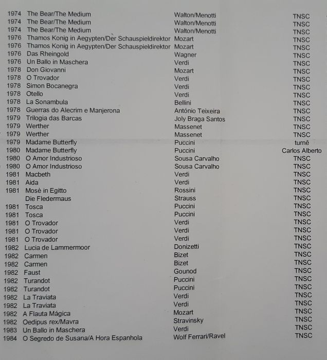 BAIXA DE PREÇO | + de 100 programas antigos Ópera Teatro Nacional de S