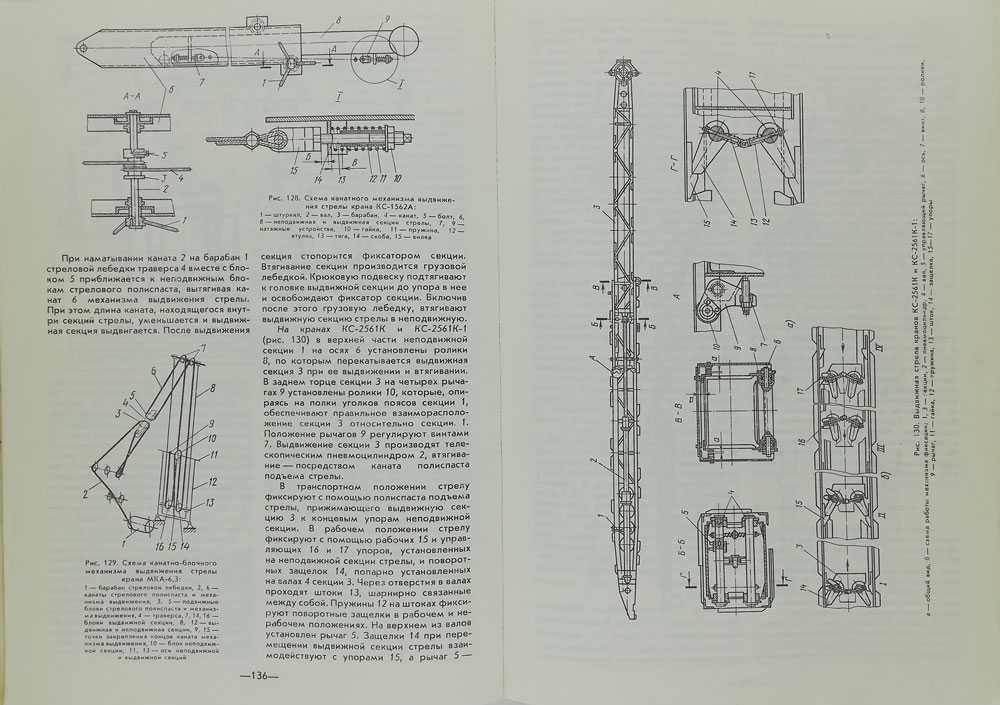 Книга Автомобильные краны (стреловые самоходные)