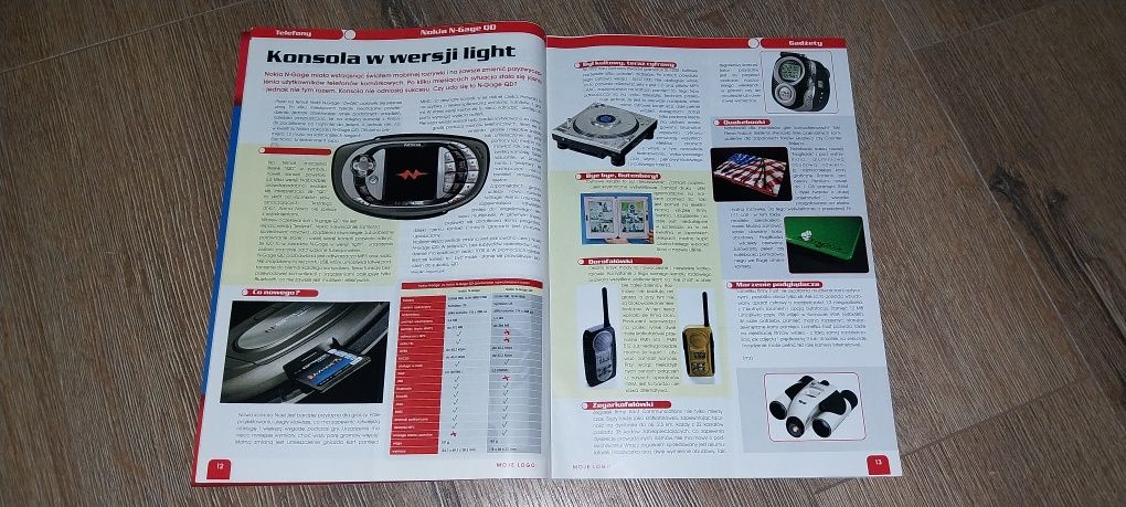 PC format,Komórka,komputer Świat pisma