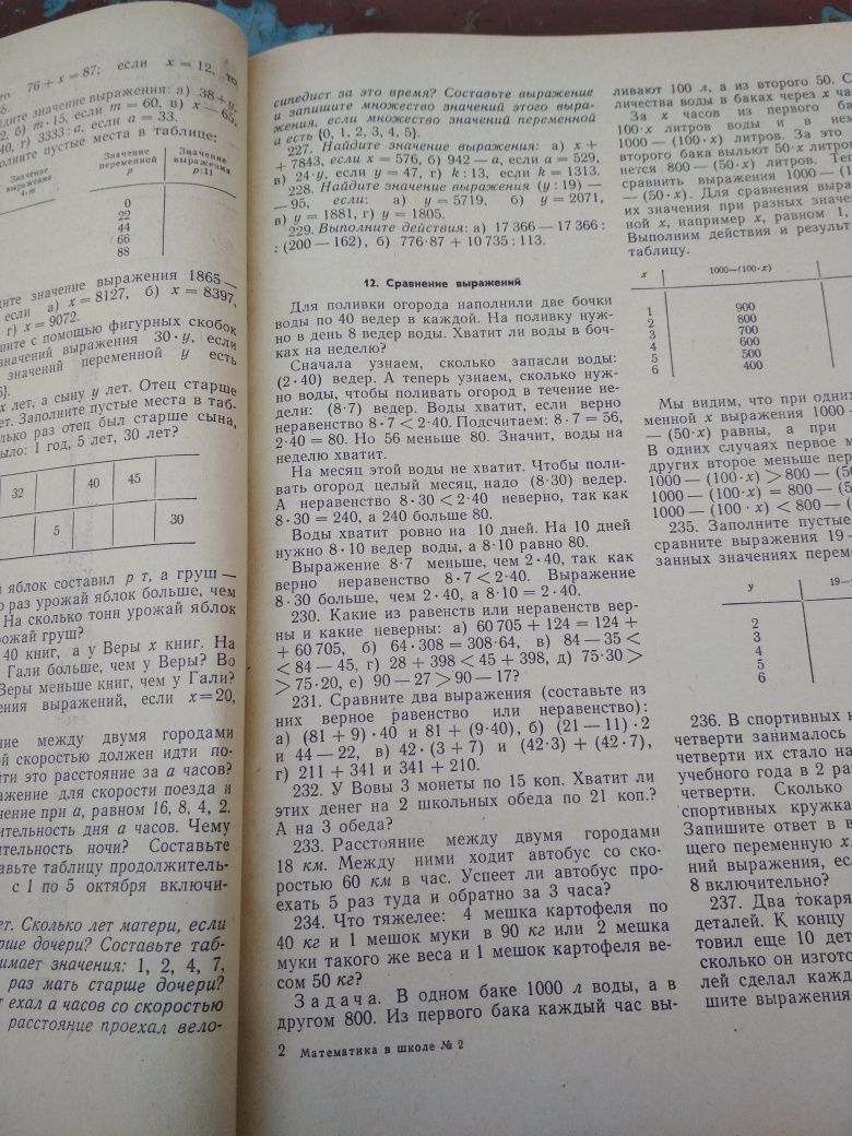 Математика в школе журнал 1968 г