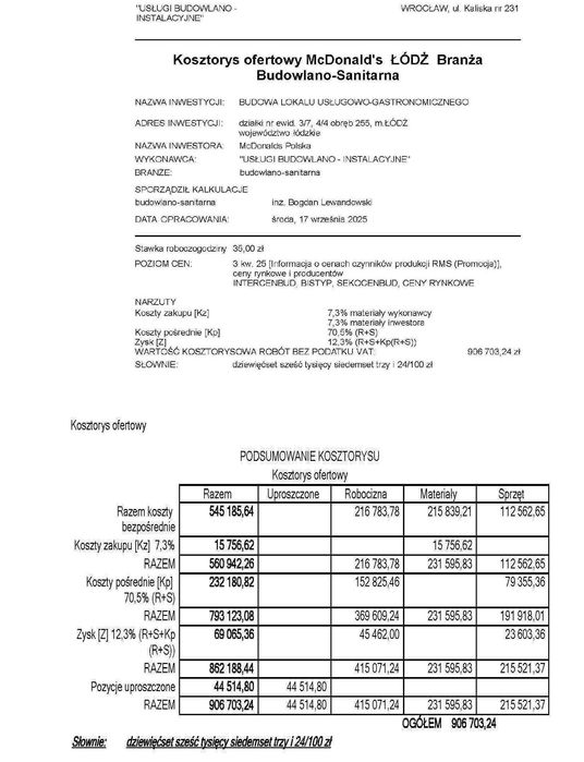 KOSZTORYS z projektu, obmiaru, przedmiaru. KOSZTORYSANT budowlany