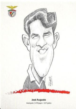 Postais caricaturas jogadores Benfica