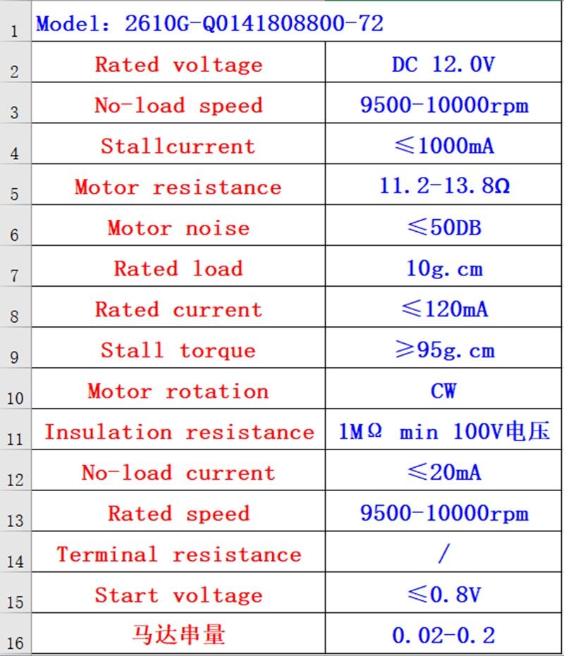 Мотор 2610 - 12V. Для тату машинок и другого