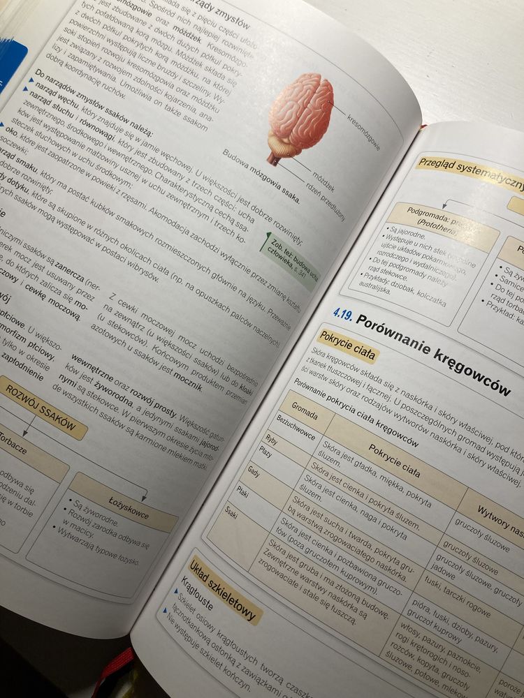 Biologia VADEMECUM „teraz matura” 2015