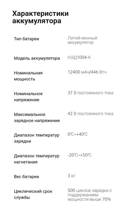 Електросамокат Xiaomi