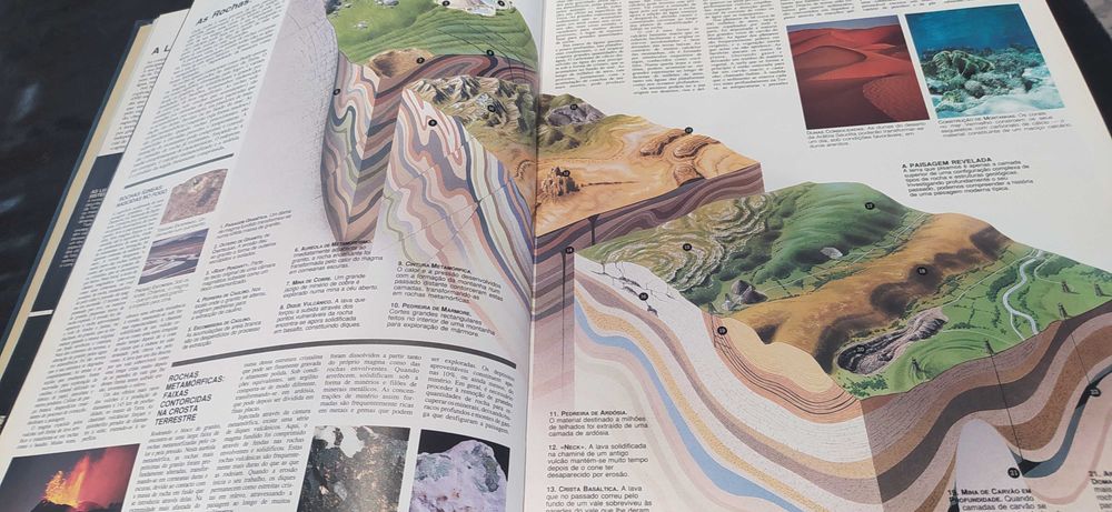 Livro: "O Novo Atlas do Mundo"