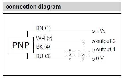 Ultradźwiękowy 2-punktowy czujnik zbliżeniowy UZDK 30P6103/S14