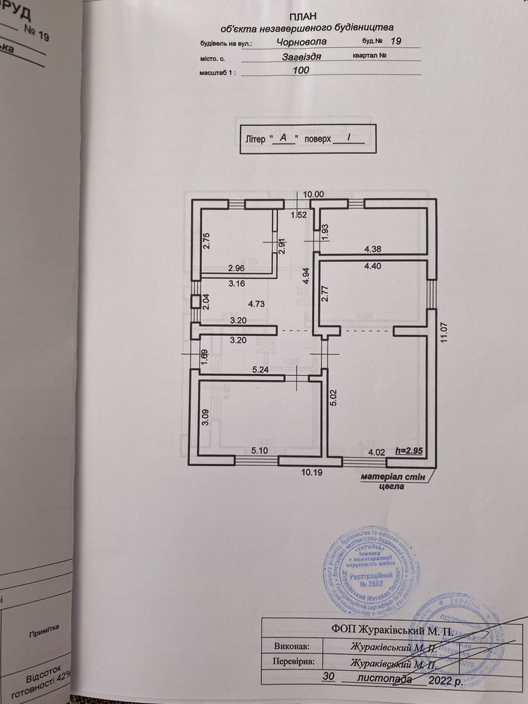 Продається будинок за містом від власника