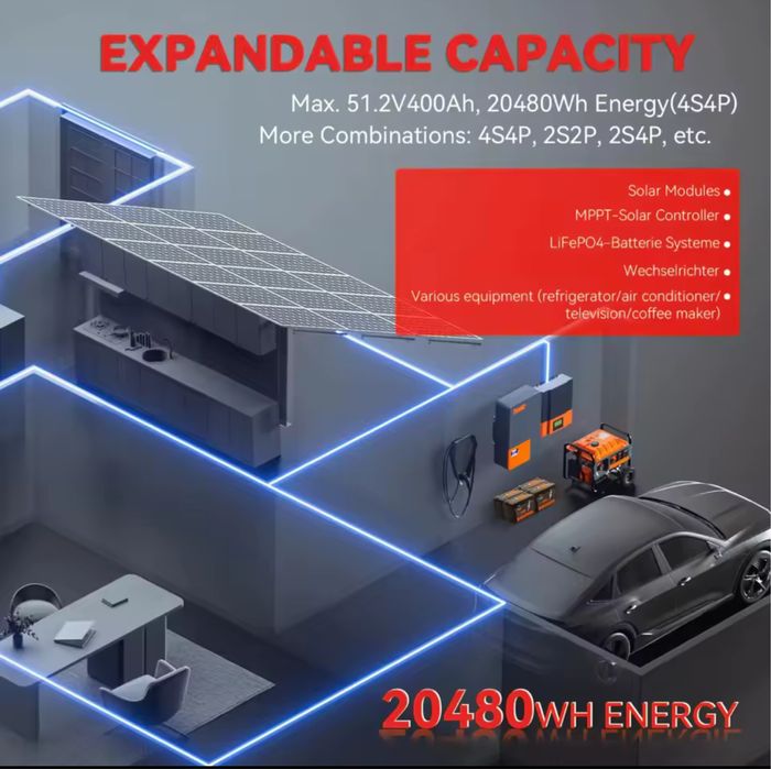 PowMr 100Ah 12V - LiFePO4 акумулятори