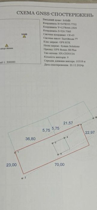 Земельна ділянка в с.Торгановичі