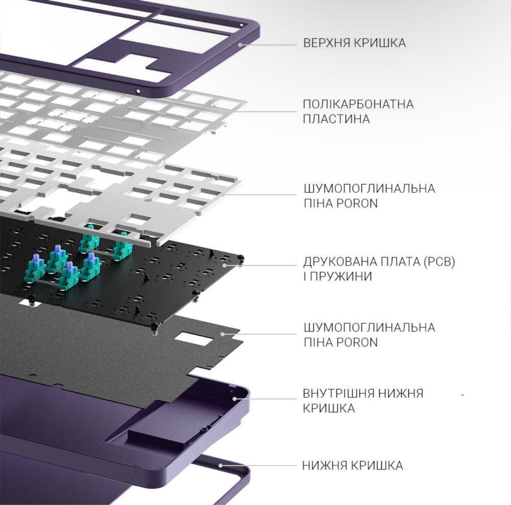 Ігрова Клавіатура Dark Project violet