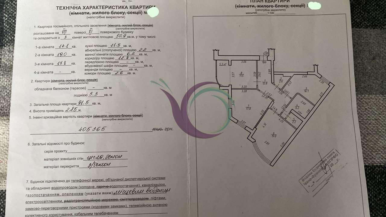 3-к. квартира з ремонтом в ЦЕНТРІ міста, терміновий продаж