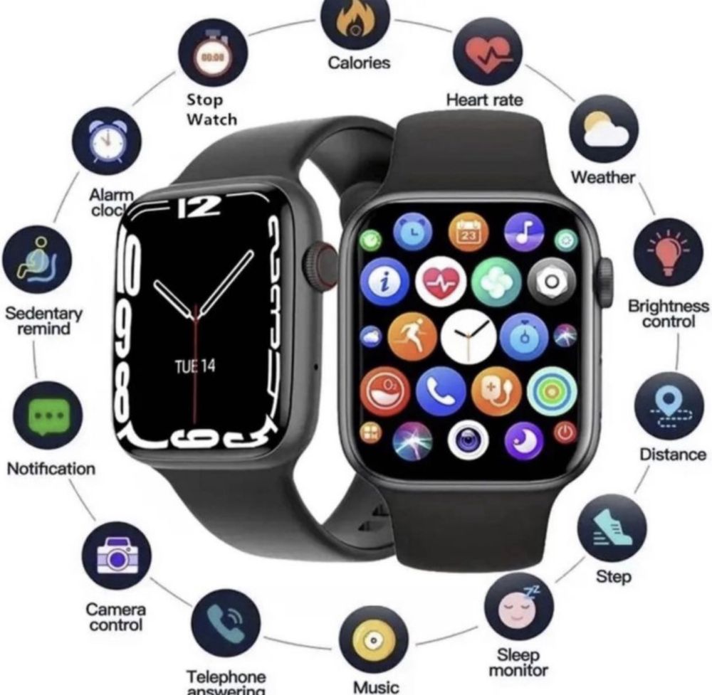 Smartwatchs (NOVOS)