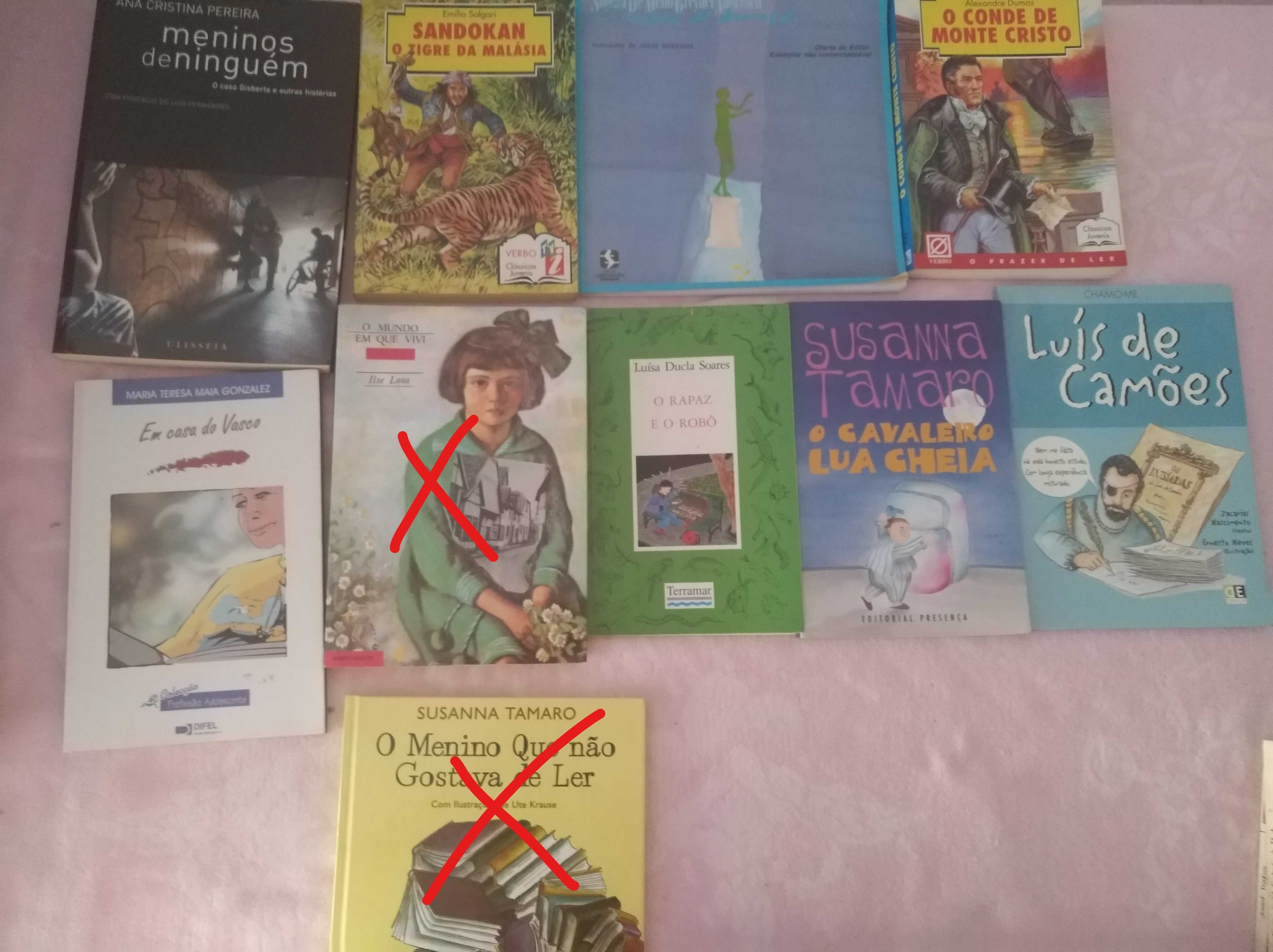 Livros juvenis atuais