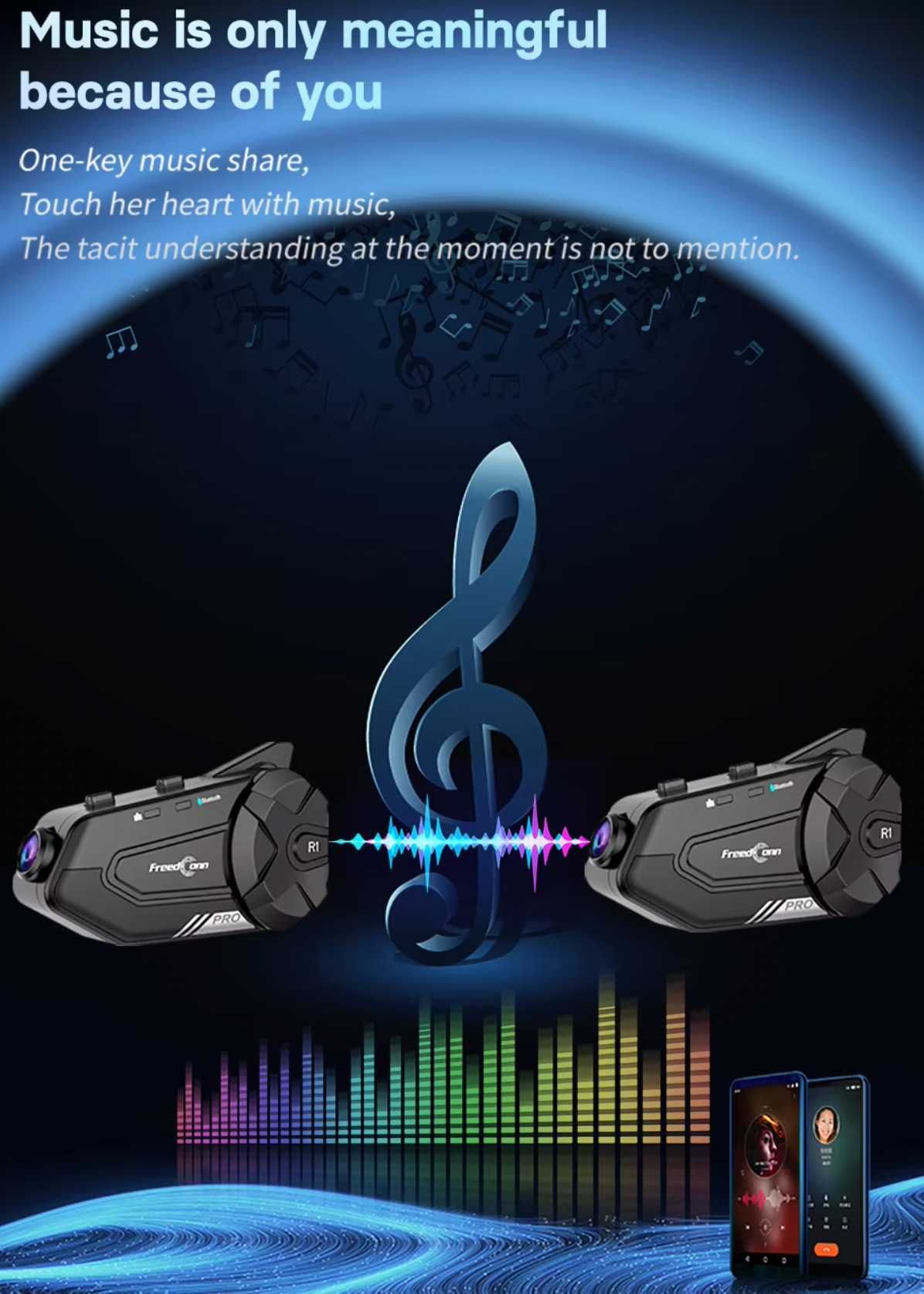 Мотогарнітура. Freedconn R1 Pro. Гарнітура