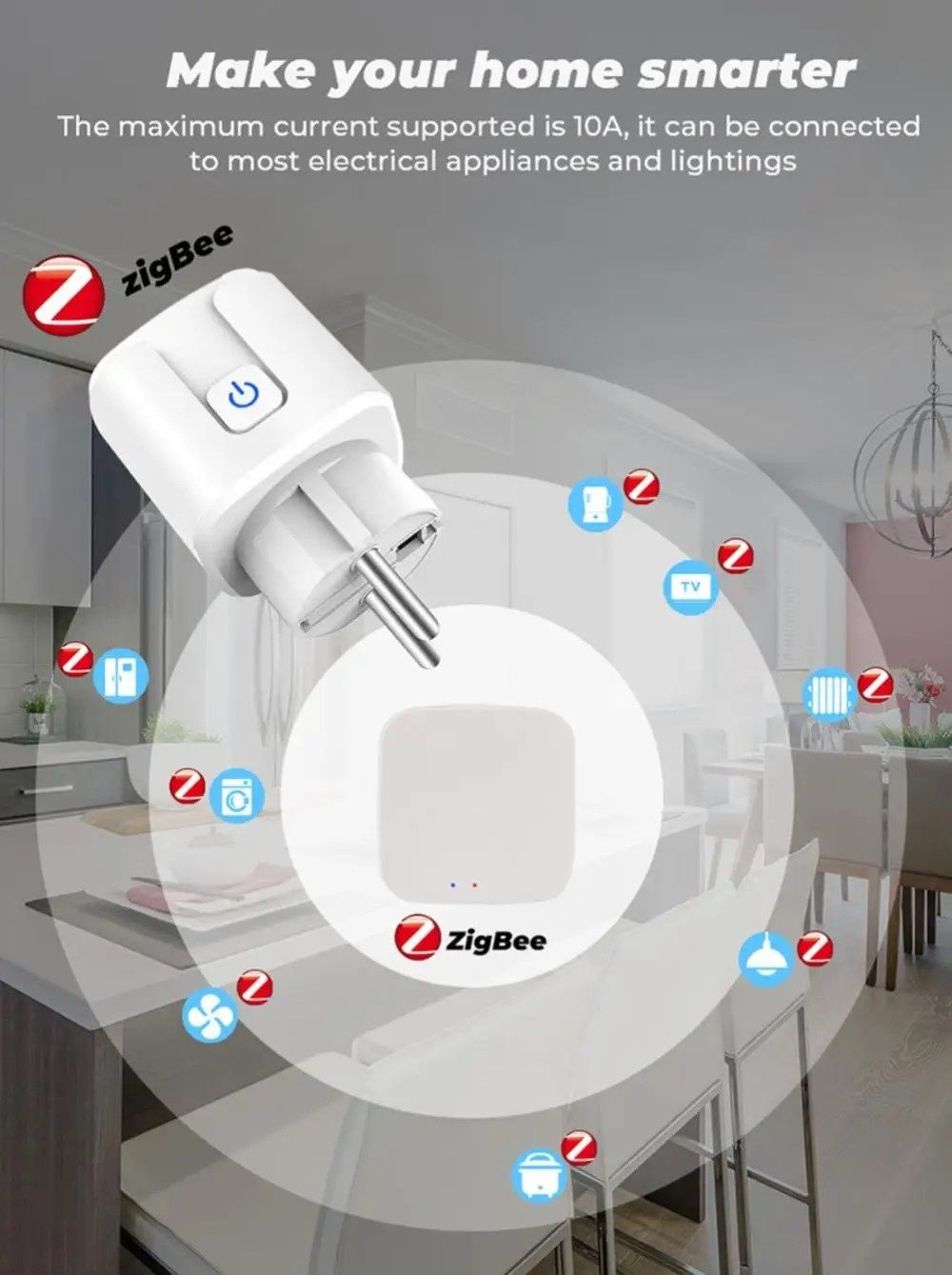 Умная Zigbee-розетка 20 ампер   с энергометром  Tuya/Smart Life