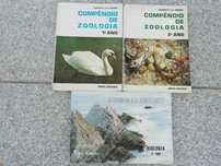 Zoologia & Biologia