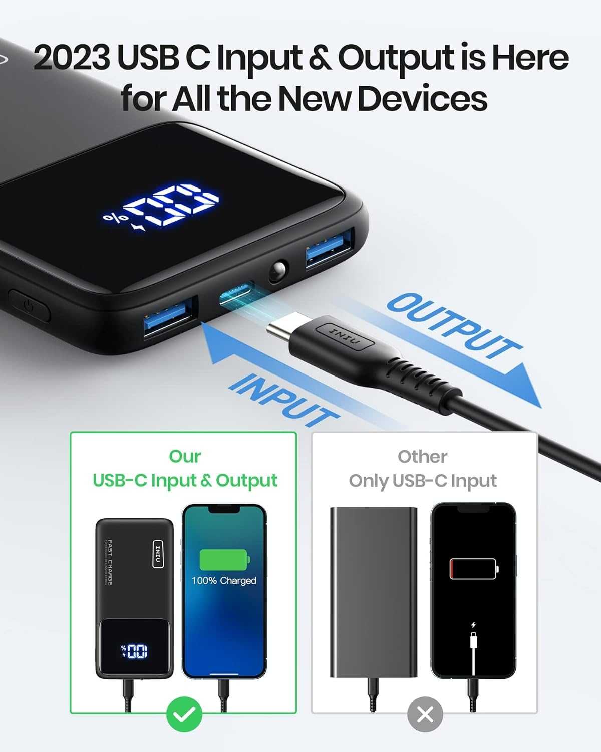 2xPower Bank INIU 22,5W PD3.0 QC4.0 USB C Szybkie ładowanie 10500 mAh