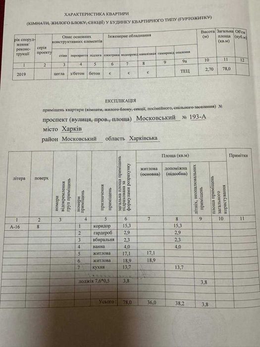 Продам 2 к. кв. новострой, пр. Героев Харькова