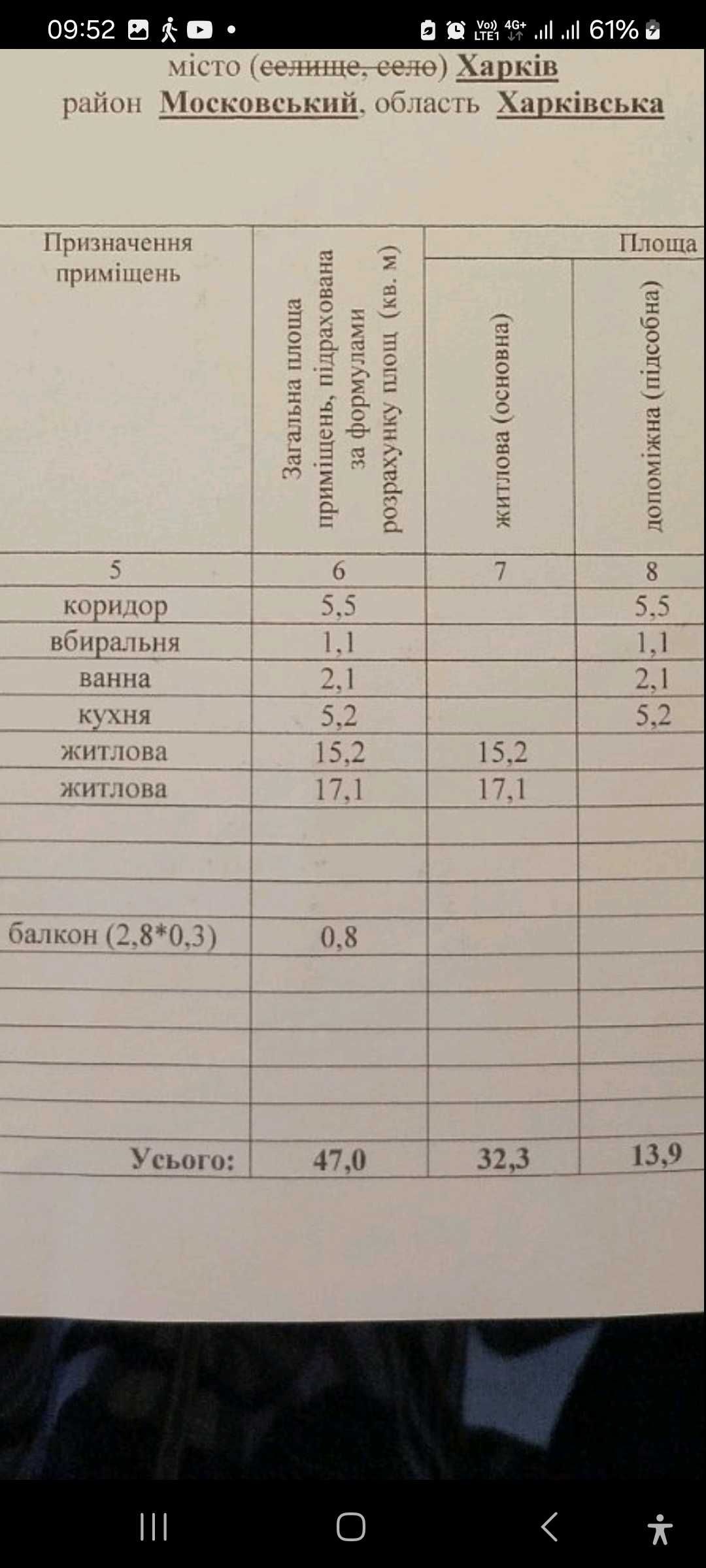 Продам 2кв пр Юбилейный
