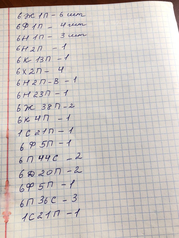 Радіолампи часів СССР.