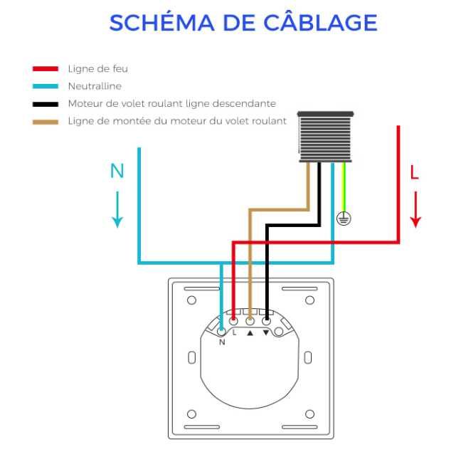 Inteligentny, dotykowy sterownik rolet HEUXGIR, komplet 4 sztuk