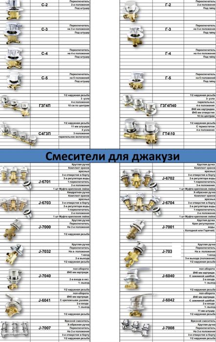 Смеситель для душевой кабины  змішувач для душової кабіни  змішувач