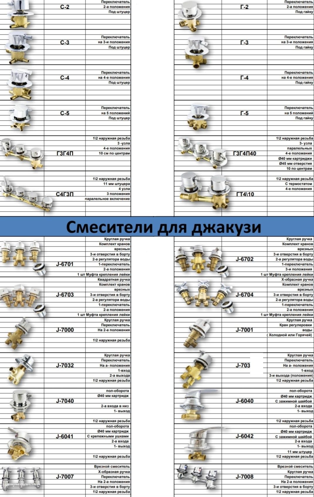 Смеситель для душевой кабины