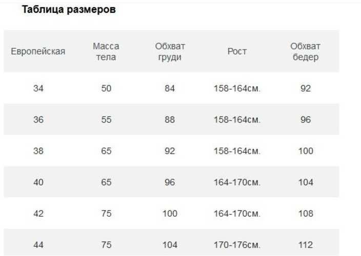 Тонкі колготки фірми Esmara, однотонні колготки  Nur die 20 Den