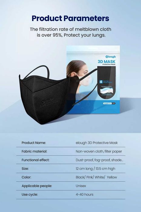 MÁSCARAS KN95 PRETAS 3D(EMBALAGEM 10)