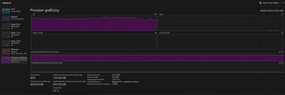 Komputer i7-11700K/Z590/MSI RTX 3080/32GB RAM/2x1TB NVMe/AIO 360
