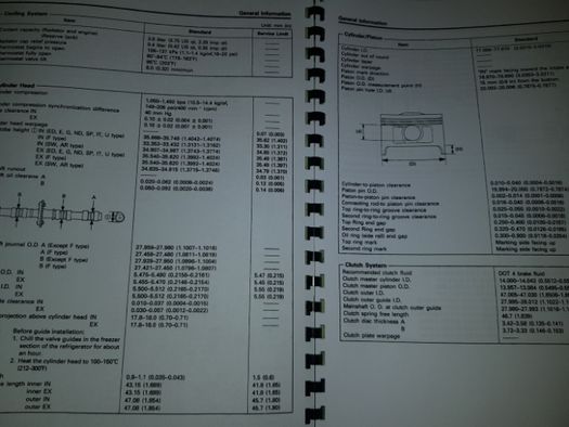 Service manual Honda CBR 1000F