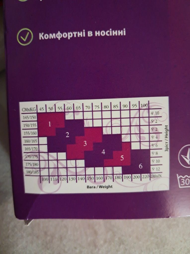 Колготки,що не рвуться
