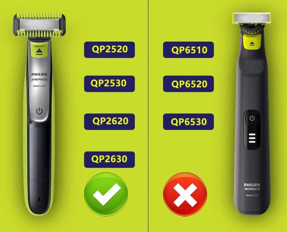 Nasadka grzebieniowa regulowana do Philips One Blade