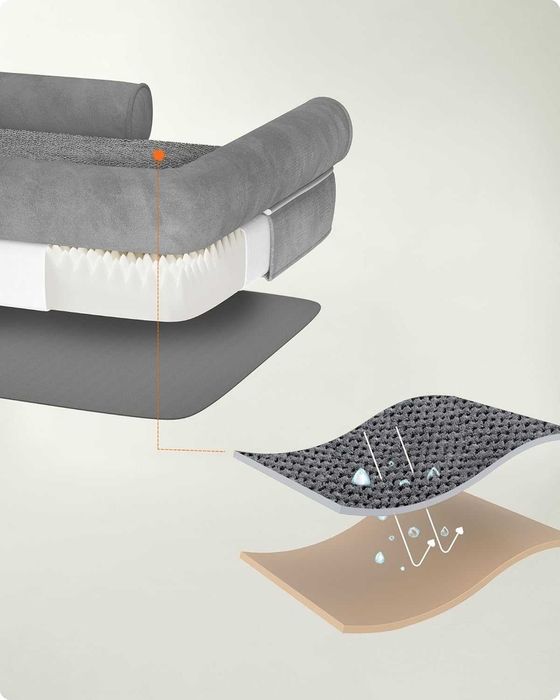 Ortopedyczne legowisko dla psa, poduszka, miękka wyściółka, krawędzie