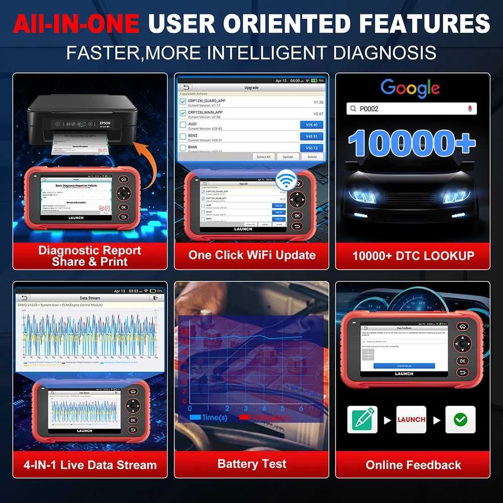 Launch CRP129E PLUS Maq Diagnostico OBD Actualizações Grátis (NOVO)