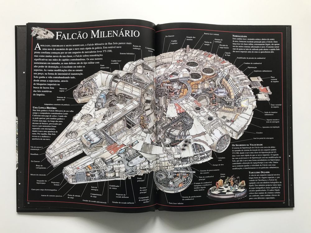 Star Wars Incríveis Cortes Transversais