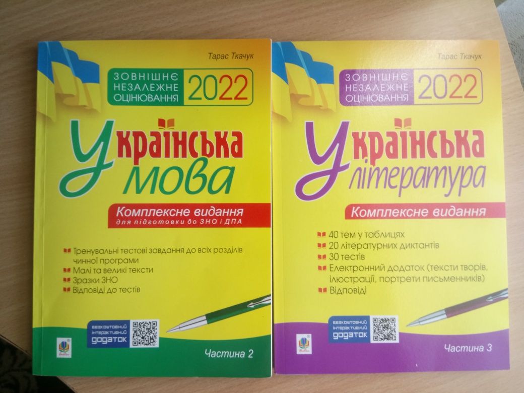 Для підготовки до ЗНО з математики української мови та літератури