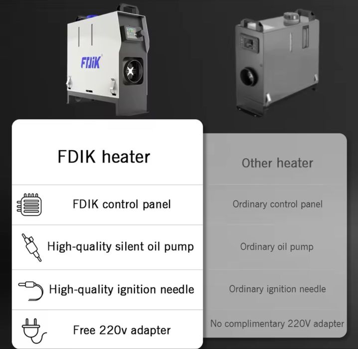 Ogrzewanie webasto 8KW 220v z zasilaczem, piecyk, bluetooth FDIK