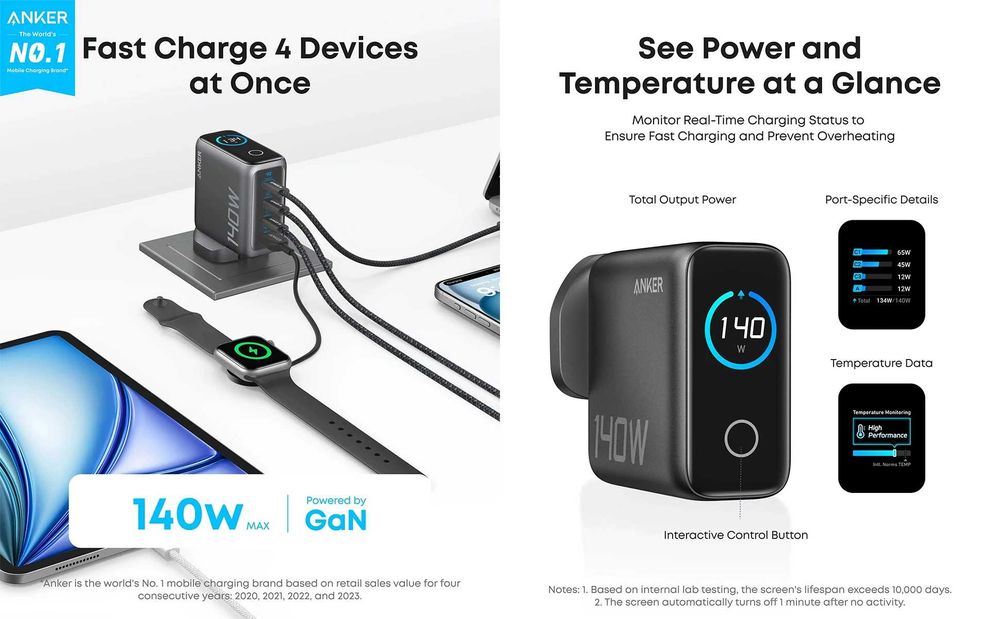 Зарядний пристрій ANKER GaN Charger 140W with USB-C Cable EU (B2697)